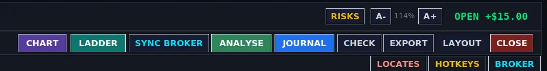 Right side of the header: RISKS, text scale, open profit and loss, CHART, LADDER, SYNC BROKER, ANALYSE, JOURNAL, CHECK, EXPORT, LAYOUT, CLOSE, LOCATES, HOTKEYS and BROKER